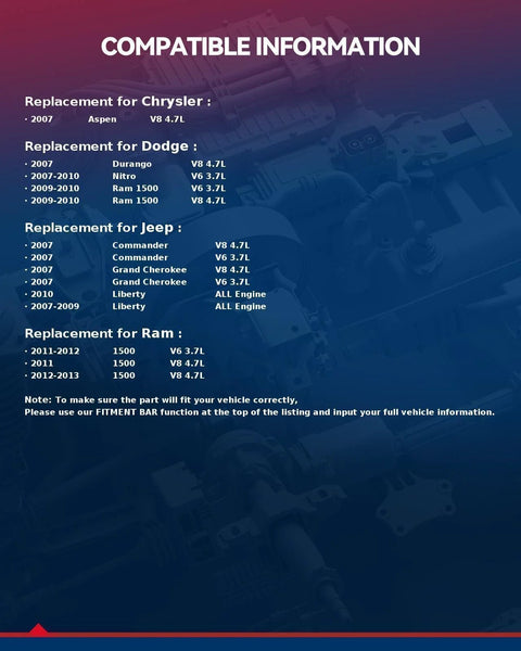 Compatible vehicle information for automotive alternator replacement, including Chrysler, Dodge, Jeep, and Ram models.