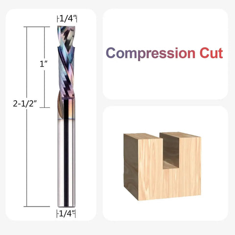 Heavy Duty Pro Grade Compression Spiral Router Bit Set For Woodworking SpeTool TAC Coated 1/4 Inch Shank 1/4 Inch Cutting Diameter
