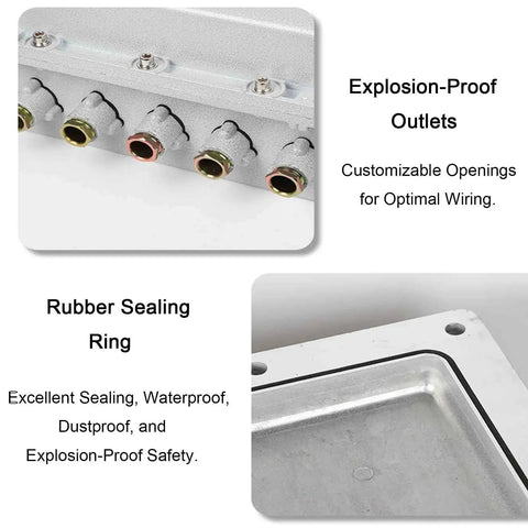 Outdoor Waterproof Electrical Box Beefy Heavy Duty Explosion Proof Project Enclosure IP66 with explosion-proof outlets and sealing ring