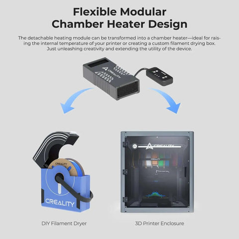 Image showing a flexible modular chamber heater design with DIY filament dryer and 3D printer enclosure for flawless printing setup.