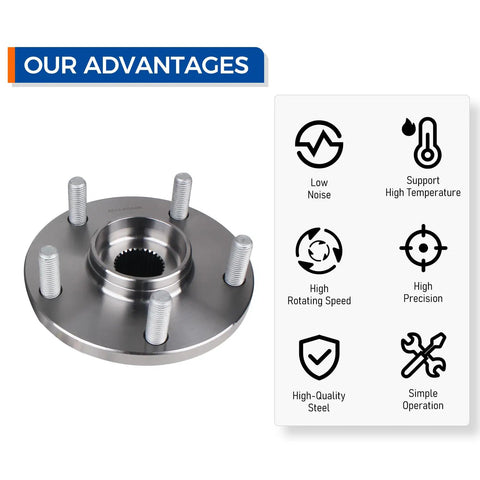 Front Wheel Hub And Bearing Assembly Replacement For 04 06 Lexus ES330 RX330 07 13 ES350 07 09 RX350 shown with benefits