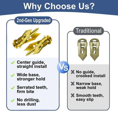 Comparison of 2nd-gen upgraded vs traditional drywall anchors. The upgraded version has center guide and serrated teeth for firm hold.