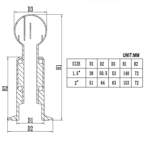 DERNORD rotary spray ball clamp-type CIP tank cleaner, 1.5 in Tri-Clamp, SS304, 360° spray