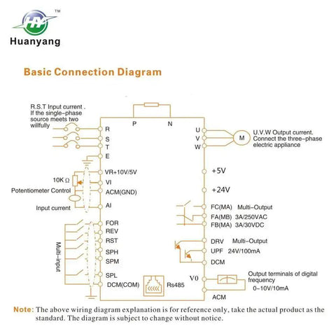 Basic connection diagram for VFD Converter 110V Single Phase To 110V Three Phase, showing wiring and RS485 remote control setup.