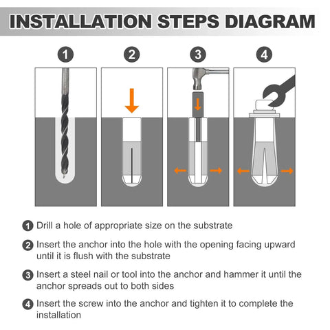 Installation steps diagram for M6 Drop In Anchors 25 Pack Zinc Plated Carbon Steel Solid Knurled Concrete Anchors