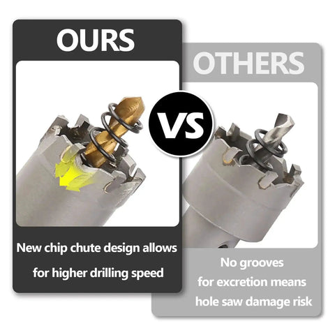 Comparison between carbide hole saws; 'Ours' features new chip chute for higher speed, 'Others' lacks grooves, causing damage risk.