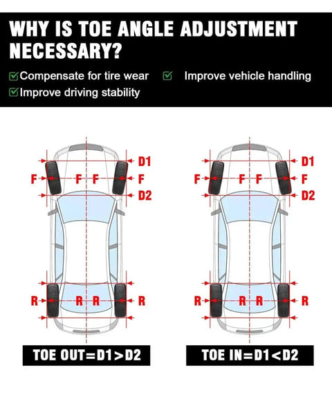 Diagram showing the importance of toe angle adjustment for vehicle stability and tire wear, comparing toe out and toe in alignment.