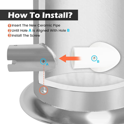 Ceramic insulating nozzle for furnace; white ceramic pipe with metal mount, Amazon brand installation diagram.