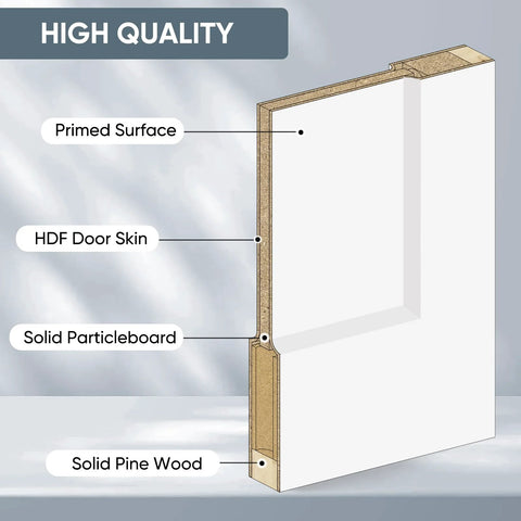 Cross-section view of 36 By 84 Inch Sliding Barn Door Kit, White Primed Composite Interior Slab With 2 Panels, Preassembled Solid Core