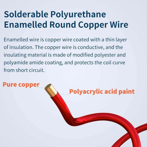 28 AWG red enameled copper magnet wire on 4 oz spool with polyurethane insulation.