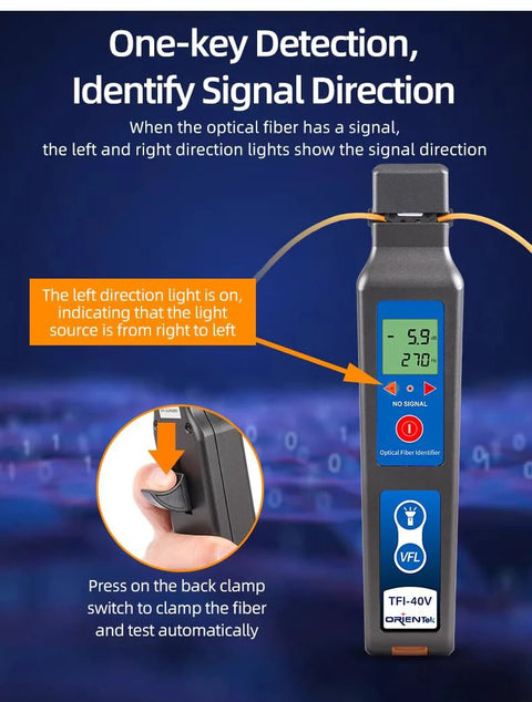 TFI-40V optical fiber identifier with VFL 10mW LED, gray handheld clamp device by ORIENTek, front display shows signal direction