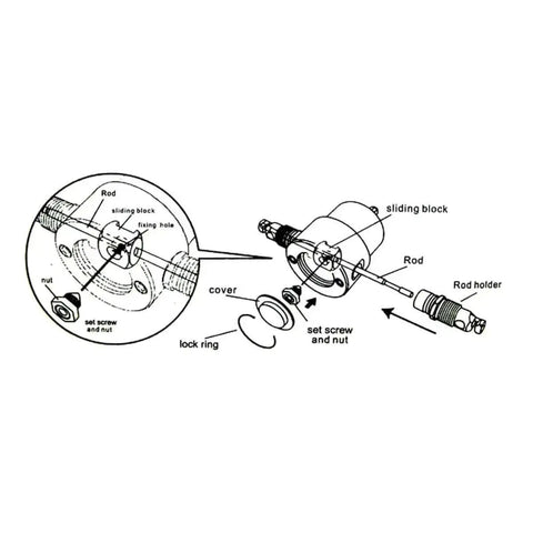 Double Head Sheet Metal Nibbler Cutter Holder Drill Attachment components diagram, showing rod, sliding block, and lock ring.