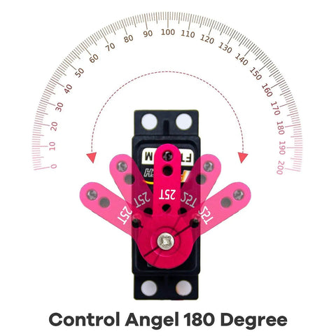 2 Pack 20Kg High Torque RC Servo Motor Waterproof Digital Servo Full Metal Gear Aluminum Case 180 Degree Control diagram