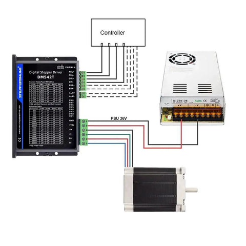 Wiring diagram for CNC Stepper Motor Driver DM542T V4.0 Upgrade with 5V 24V Logic Selector and Alarm Outputs for Nema 17 and Nema 23 motors.