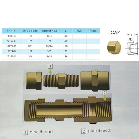 Brass 3/4 in NPT female pipe cap with hex head; for terminating 3/4 in male pipe, pack of 1