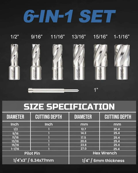 Annular Cutter Set For Mag Drill Boss Style Power With M2 HSS Bits, 6-Piece Range From 1/2 To 1-1/16 Inch, 1 Inch Cutting Depth
