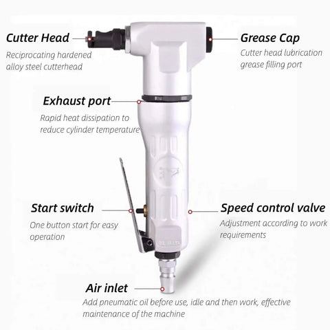 Diagram of Beefy Pneumatic Sheet Metal Cutter Handheld Air Nibbler with labeled features, including cutter head and grease cap.