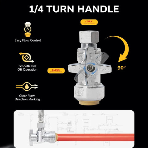 Push Fit One Half Inch PTC To Three Eighths Inch OD Compression Straight Stop Valve For Toilet And PEX Copper CPVC Lines No Solder Or Glue Brass Fitting With Quarter Turn And Disconnect Clip, showing 1/4 turn handle and flow control details.