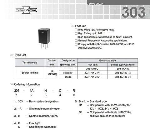 Specifications and features for 10 Pack 12V DC SPST Auto Relay 20A 960mW Coil Ultra Micro ISO Form A Automotive Relay For Cooling Fans And Electrical Projects In Off Road Rigs And Custom Builds.