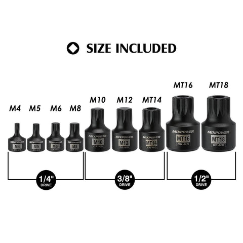 Low Profile Impact Triple Square Socket Set, M4-M18, 9-Piece, CR-MO Steel with Black Phosphate Finish, size range display