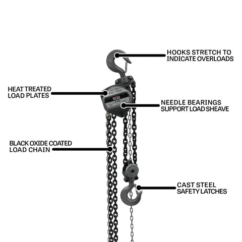 Close-up of 3 Ton Hand Chain Hoist With 15 Ft Lift, highlighting alloy hooks, heat treated load plates, needle bearings, Model S90-300-15.