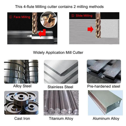 Image showing the Beefy Carbide Square End Mill For Alloy Steels With 4 Flutes And 4mm Micro Grain Cutter HRC55 AlTiN Coated For Hardened Steels High Speed Milling Tool With Superior Wear Resistance Durable End Mill By ASNOMY with applications on various materials like alloy steel, stainless steel, and cast iron.