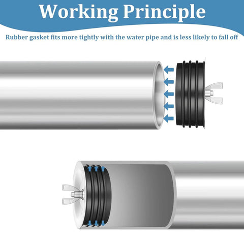 Diagram illustrating the 2 Pack 4 Inch Mechanical Test Plug End Of Pipe Gripper Cleanout Cover for Drain Sewer Floor Drain Outdoor with Wing Nut
