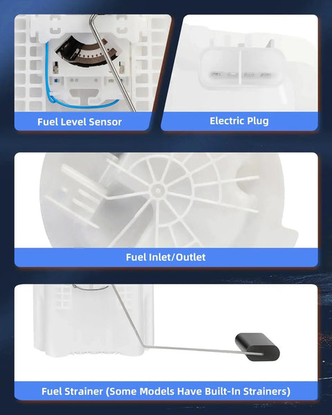 Fuel Pump Replacement E7219M For Dodge Nitro And Jeep Liberty V6 3.7L 4.0L Fits 2007 To 2012; showing components like fuel level sensor and strainer.