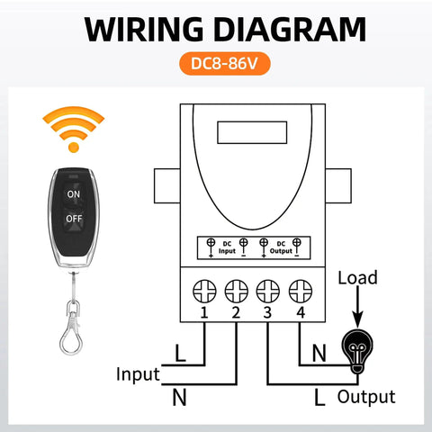 Diagram showing Wireless Remote Switch With 30A Relay For 8V 12V 24V 48V 72V And 86V DC Systems and RF remote control