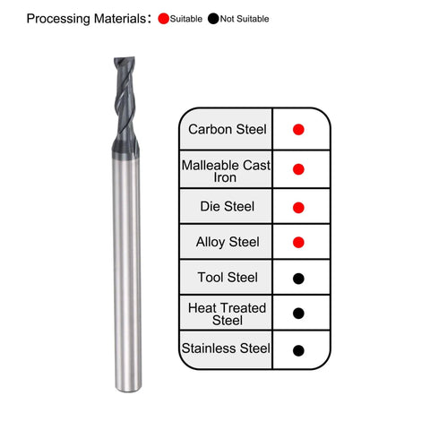 Square Nose End Mill For CNC Router Bits, 3Mm Cutting Diameter, Solid Carbide, AlTiN Coated, 2 Flute Spiral Milling Cutter