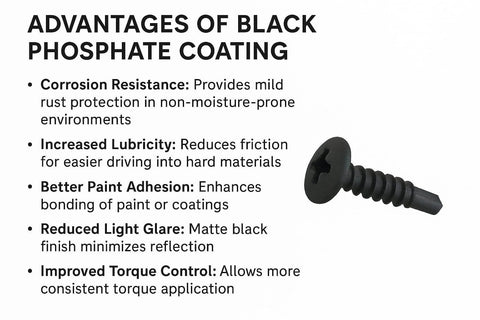 150 Count Pro Grade Heavy Duty Self Drilling Sheet Metal Screws With Phillips Modified Truss Head One Half Inch Long Black Phosphate Finish Self Tapping For Quick One Step Install On Metal Studs And Wire Lath showing advantages of black phosphate coating