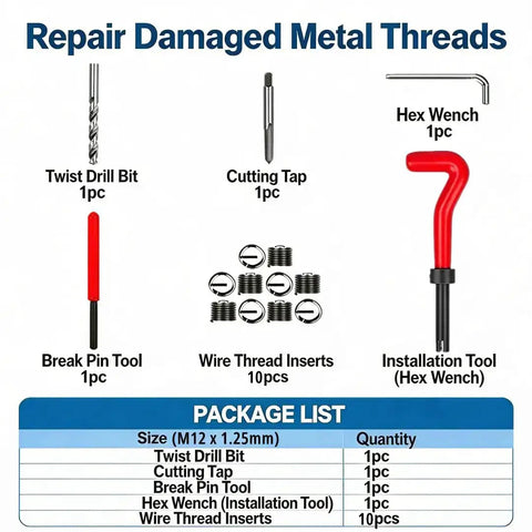 M12 X 1.25 Thread Repair Kit With Helicoil Inserts And HSS Drill Bit, 10 piece set showing tools and wire thread inserts