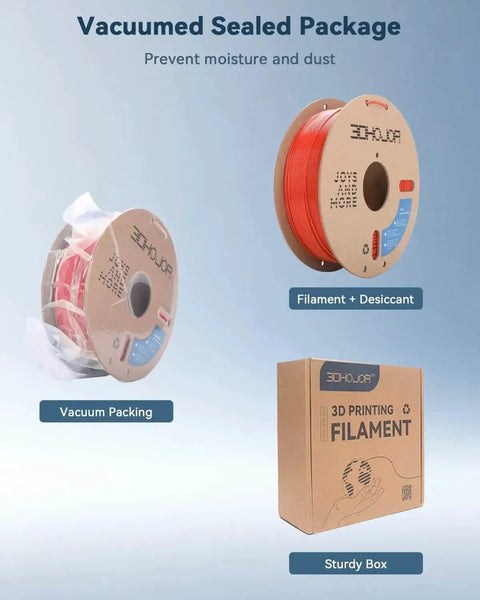 Red 1.75mm PLA Filament, 1kg Cardboard Spool, Low Warp, Odor Free, Clog Free, Vacuum Sealed Packaging with Box