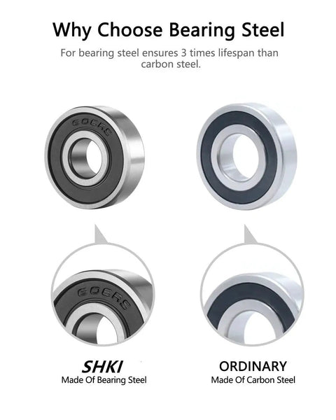 Comparison of 10 Pack 608 2RS Ball Bearings Double Rubber Sealed made of bearing steel vs ordinary carbon steel, highlighting durability.