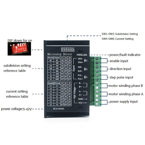 Upgraded TB6600 Stepper Driver Kit With Nema 17 HS4401S Motor For CNC Machines Engraving And 3D Printers, driver board diagram