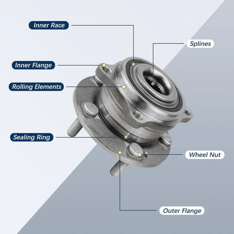 Front Or Rear Wheel Bearing Hub Assembly Compatible With Hyundai Veracruz 2007 2012 And Santa Fe Sport AWD 2013 2014