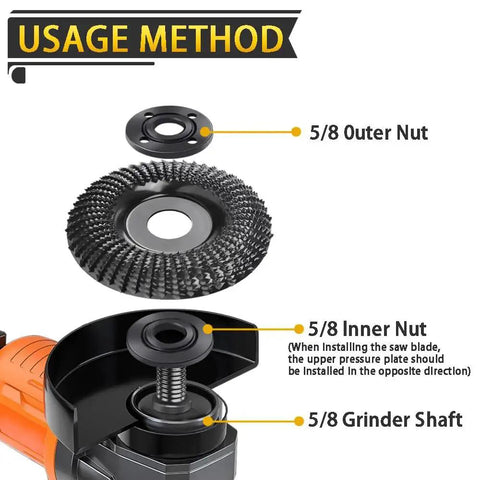 Pro Grade 7 Piece Angle Grinder Nut And Flange Wrench Kit With Storage Bag For Four Point Five Inch And Five Inch Grinders Usage Diagram