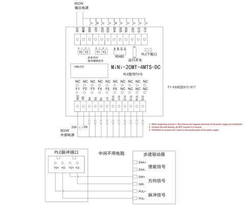 Wiring diagram for Compact Plug And Play 24V DC PLC With 10 Input 10 Transistor Output And 2 High Speed 100KHz Pulse Channels.