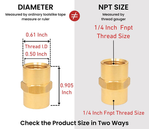 Brass 1/4 in FNPT female-female hex pipe coupling for air compressors, Amazon brand, pack of 10