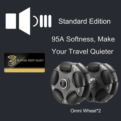 Omni Rack Easy Wheels 58mm for Brompton Folding Bike and Electric Bicycle with quiet 95A softness, 10kg load, omni directional roller