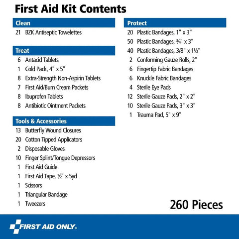 OSHA Compliant First Aid Kit For 50 People With 260 Pieces contents list showing various bandages, wipes, tablets, and tools
