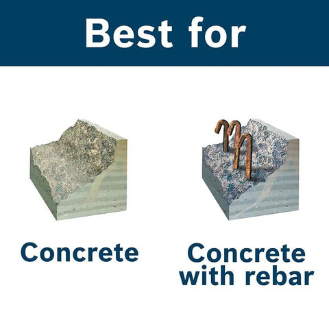 Cross-section of concrete and reinforced concrete with rebar, indicating suitable uses for Pro Grade Speed X Carbide SDS Max Hammer Bit.