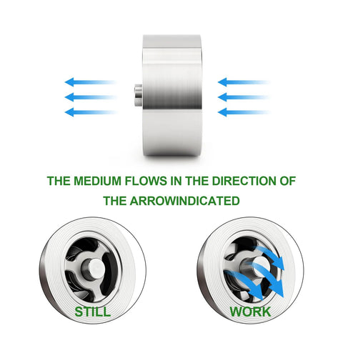 1/2 in flange clamp check valve, 304 stainless steel; backflow prevention, one-way flow, side view with arrows