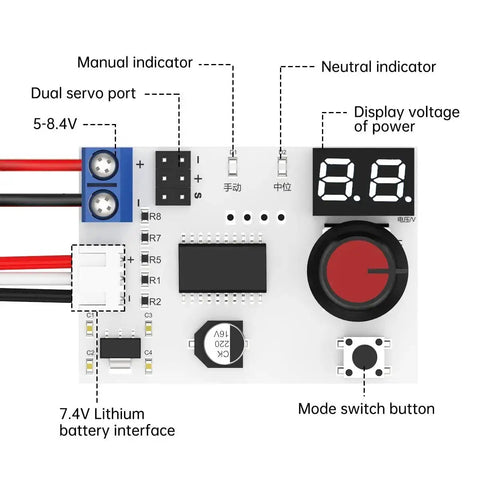 Digital Servo Tester For RC Systems showing control panel with dual servo port, voltage display, manual indicator, and mode switch button.