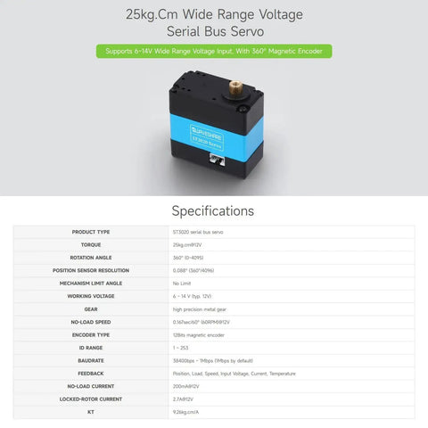 Image of Beefy Torque Serial Bus Servo with 25Kgcm capacity, 6 to 14V power range, and 360-degree magnetic encoder specifications.