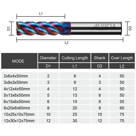 Pro Grade 5mm Nano Coated Tungsten Carbide End Mill With Four Flute Micro Grain for CNC Milling Cutter Bits for Stainless Steel HRC65
