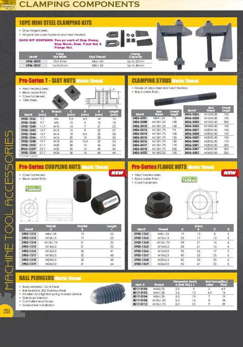 Catalog page showing various clamping components including T-slot nuts, coupling nuts, ball plungers, clamping studs, and flange nuts.