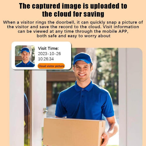 WiFi Smart Video Doorbell Cam With Chime, 720P HD Video, Wireless Security Doorbell With PIR Motion Detection captures delivery person