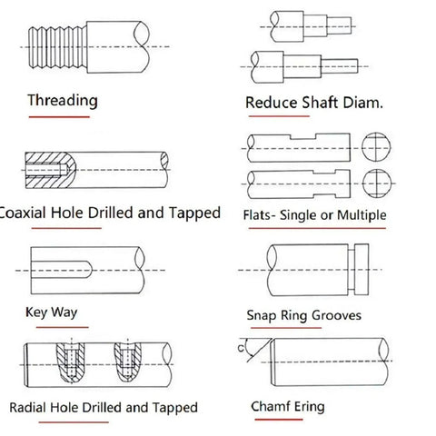 Technical diagram showing threading, shaft diameter reduction, and other modifications on 16mm 1610 CNC ball screw components.