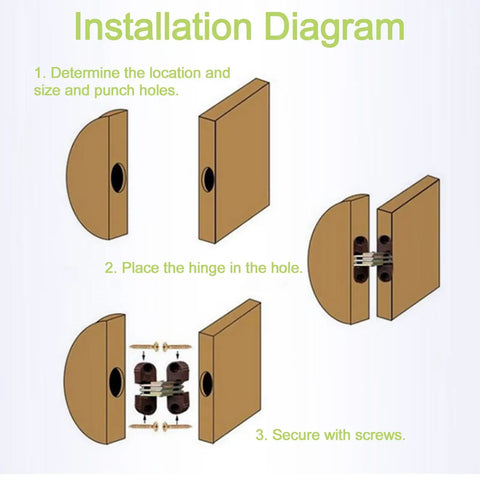 Installation diagram for Hidden Barrel Cross Hinges 6 Pack for Cabinets and Tables, 180 Degree Concealed Folding Hinge, Durable Plastic and Metal.